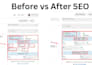 upload youtube video with SEO optimization as a channel manager